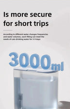 Automatic Pet Water Dispenser – Dog & Cat Fountain with Running Water, USB Charging, Easy-Clean Design