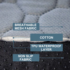Reusable Dog Pee Pads – Absorbent & Waterproof Pet Training Mats