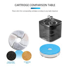 Cat Water Fountain Replacement Filters – Activated Carbon Pet Drinking Fountain Filter