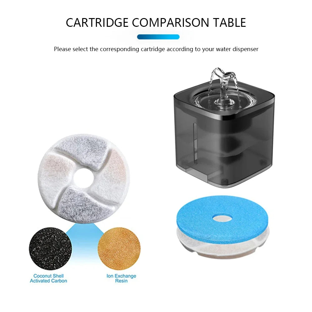 Cat Water Fountain Replacement Filters – Activated Carbon Pet Drinking Fountain Filter