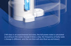 Automatic Pet Water Dispenser – Dog & Cat Fountain with Running Water, USB Charging, Easy-Clean Design