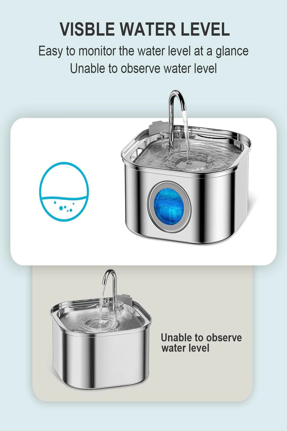 3.2L Stainless Steel Automatic Pet Water Fountain – Smart Cat & Dog Dispenser with Transparent Window, Quiet Filtered Drinking Bowl for Pets