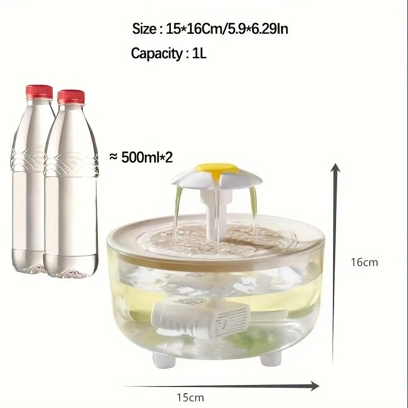 Automatic Cat Water Fountain – USB Quiet Pet Drinking Dispenser with Filter, Electric Cat Drink Bowl for Fresh Water