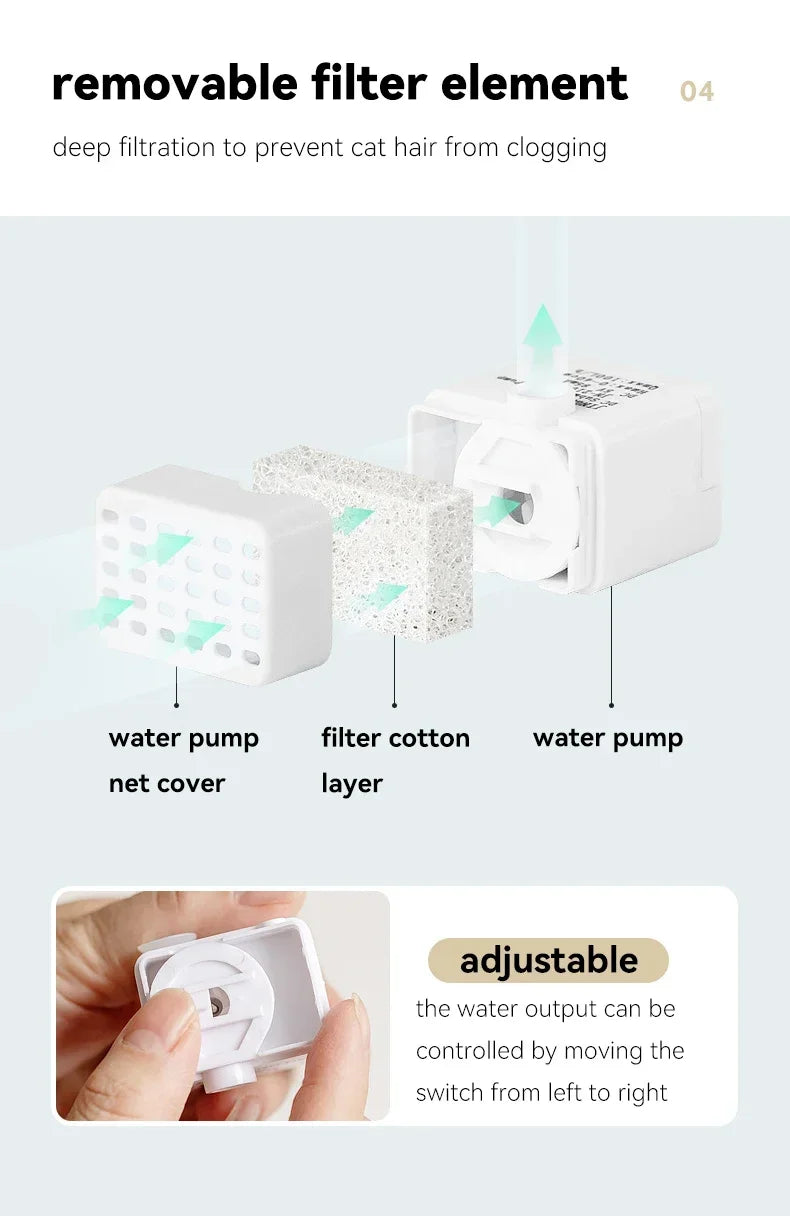 1.3L Ceramic Cat Water Fountain – USB Pet Water Dispenser with Automatic Circulating Filtration for Cats & Dogs