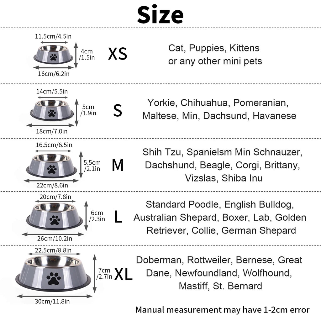 Stainless Steel Pet Bowl – Durable Cat & Dog Food Bowl, Anti-Fall, Multi-Size Feeding Bowl