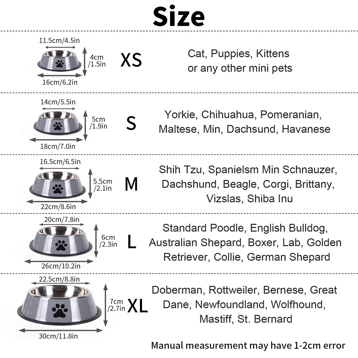 Stainless Steel Pet Bowl – Durable Cat & Dog Food Bowl, Anti-Fall, Multi-Size Feeding Bowl