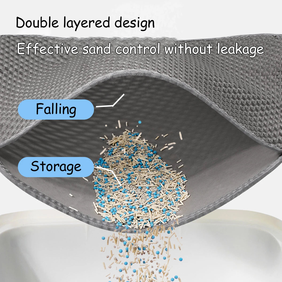 Waterproof Double Layer Cat Litter Mat – Non-Slip, Washable, EVA Pet Toilet Mat