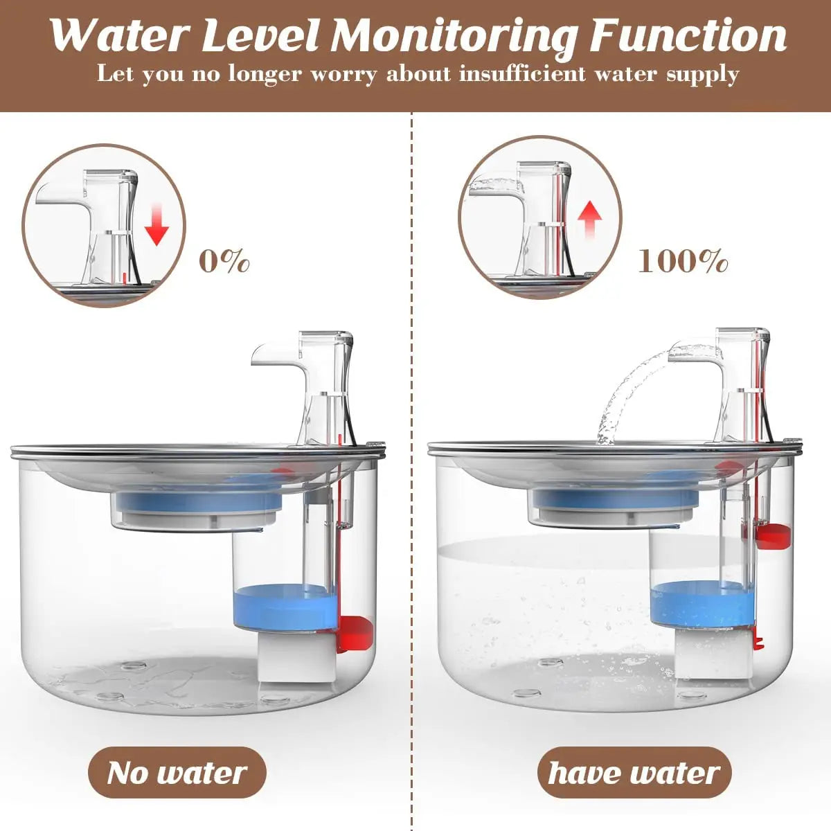 2L Stainless Steel Pet Water Fountain – Automatic Cat Water Dispenser with Sensor & Heater