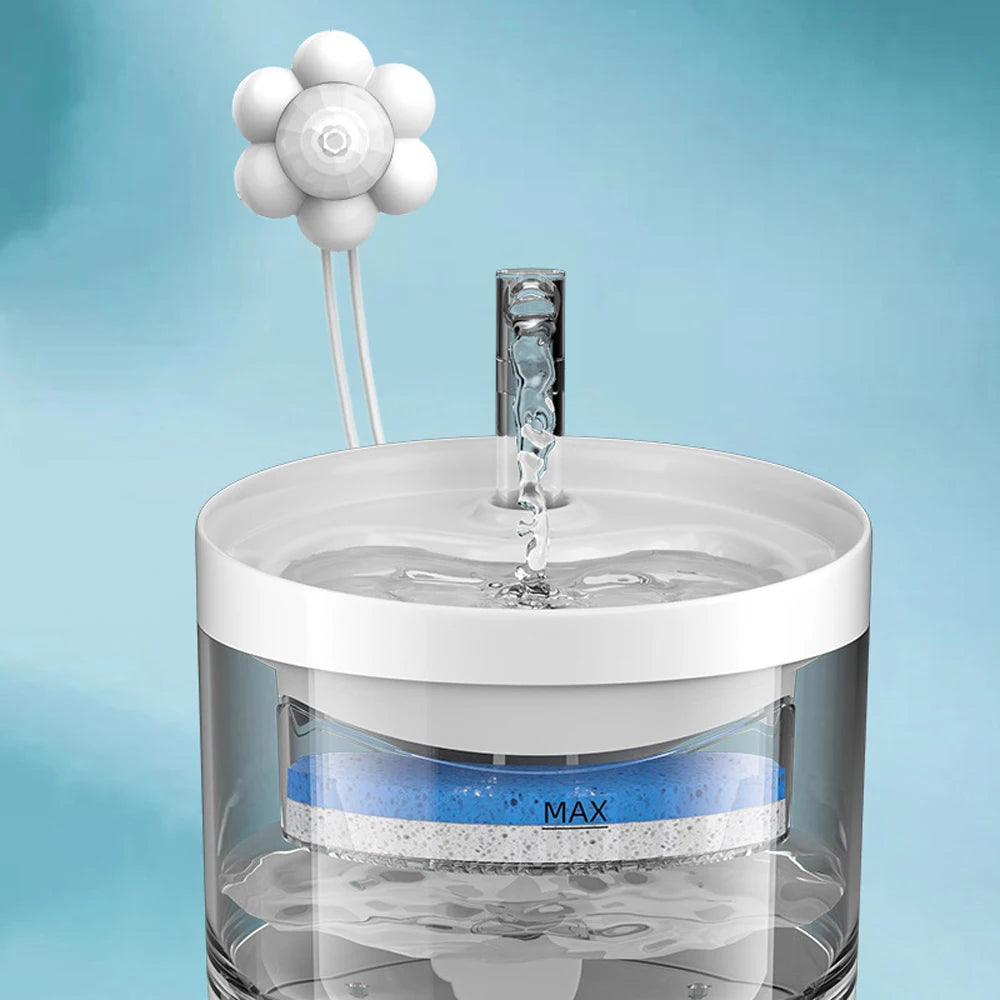 Automatic Pet Water Fountain with Motion Sensor & Filter – USB Powered Cat & Dog Dispenser