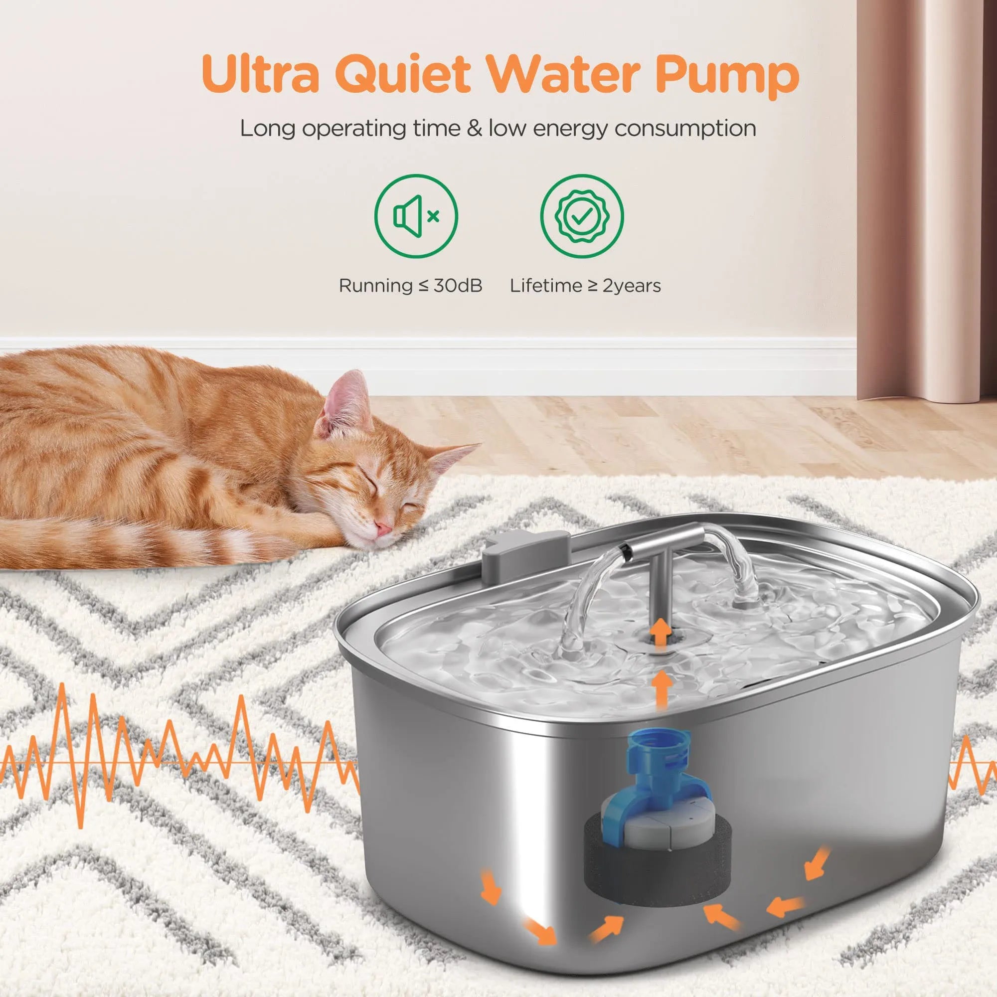 3.2L/108oz Stainless Steel Automatic Cat Water Fountain – Square Silent Pet Water Dispenser with Dual Outlets for Cats & Dogs