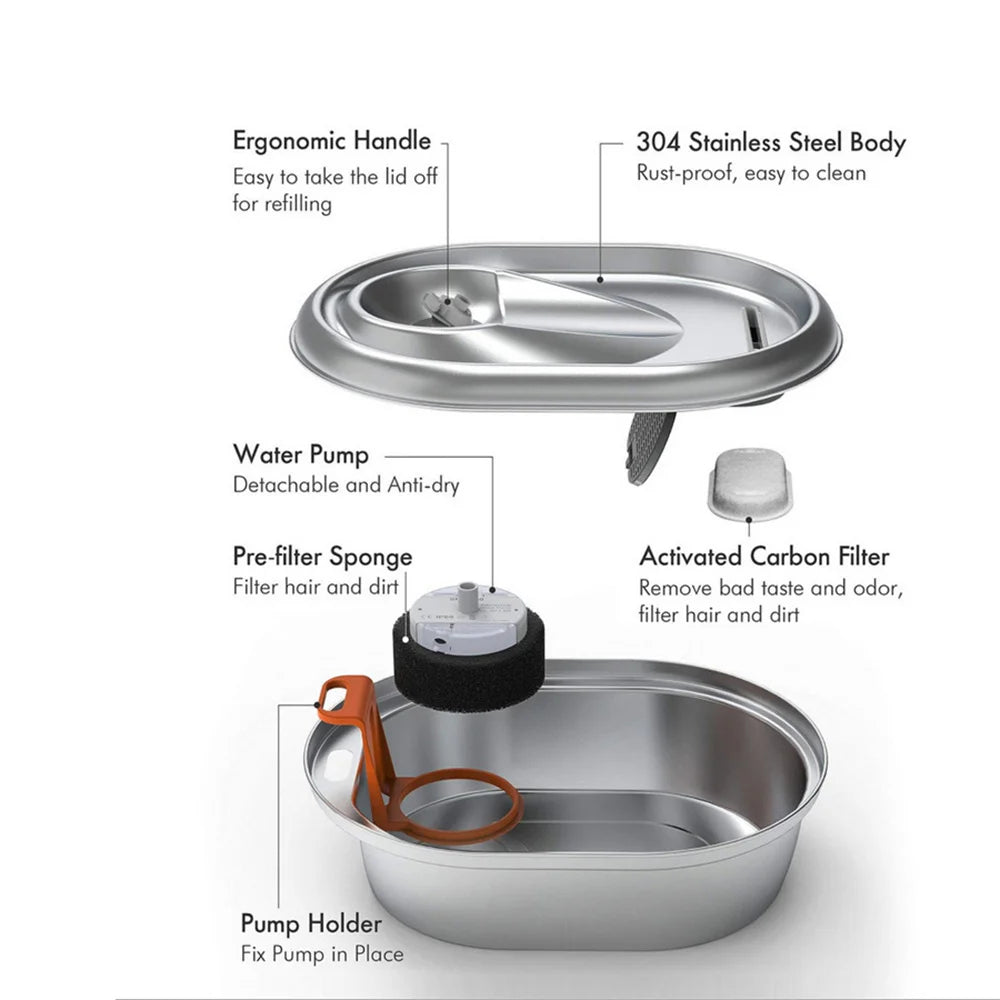 Cat Water Fountain Replacement Filter – Activated Carbon for Stainless Steel Pet Dispenser