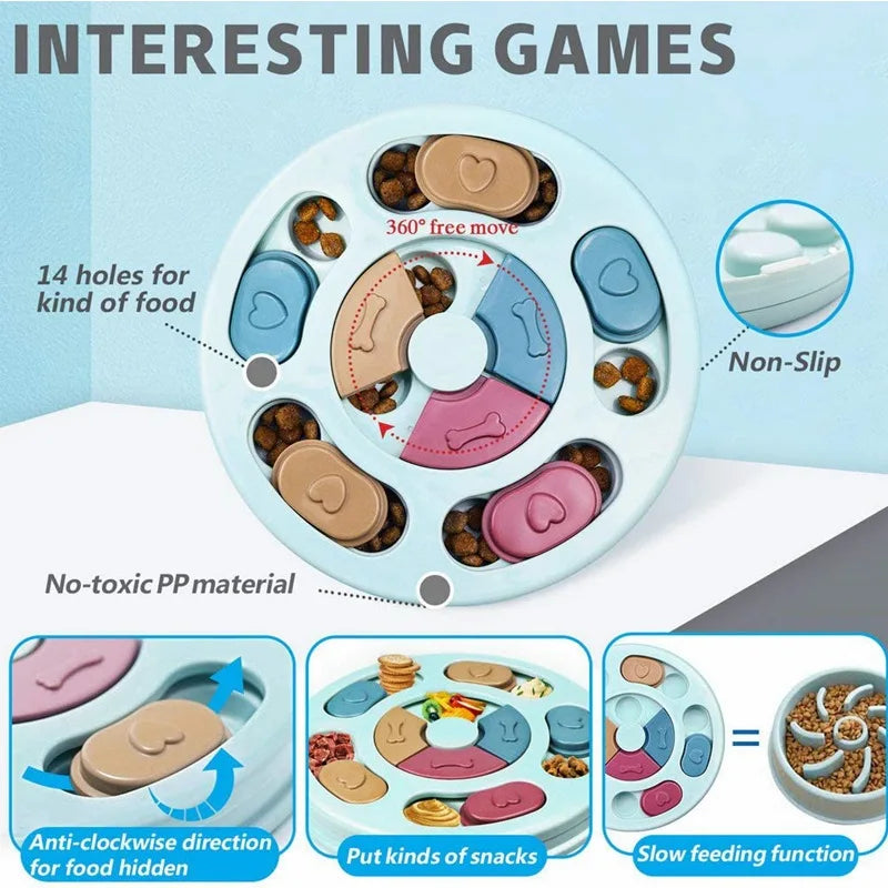 Dog Food Hiding Bowl – Slow Feeder Training Toy | Interactive Educational Dog Toy to Relieve Boredom & Improve Eating Habits