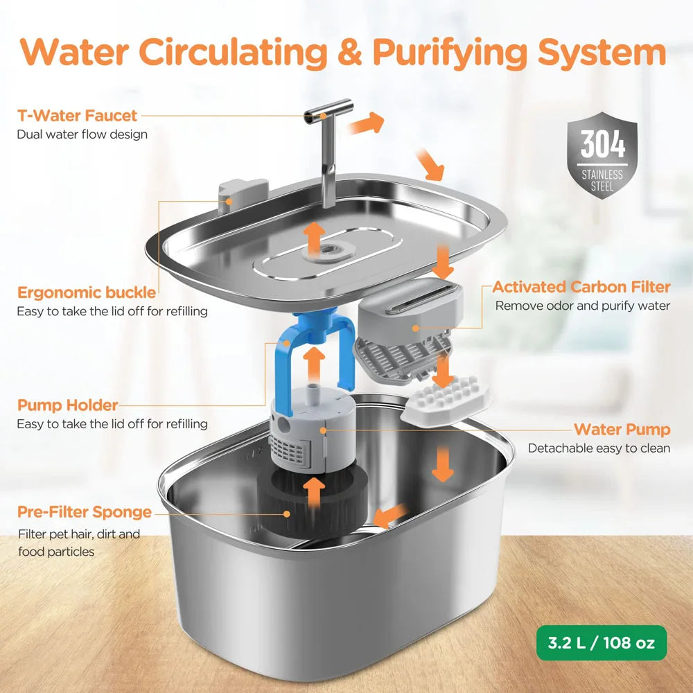 3.2L/108oz Stainless Steel Automatic Cat Water Fountain – Square Silent Pet Water Dispenser with Dual Outlets for Cats & Dogs