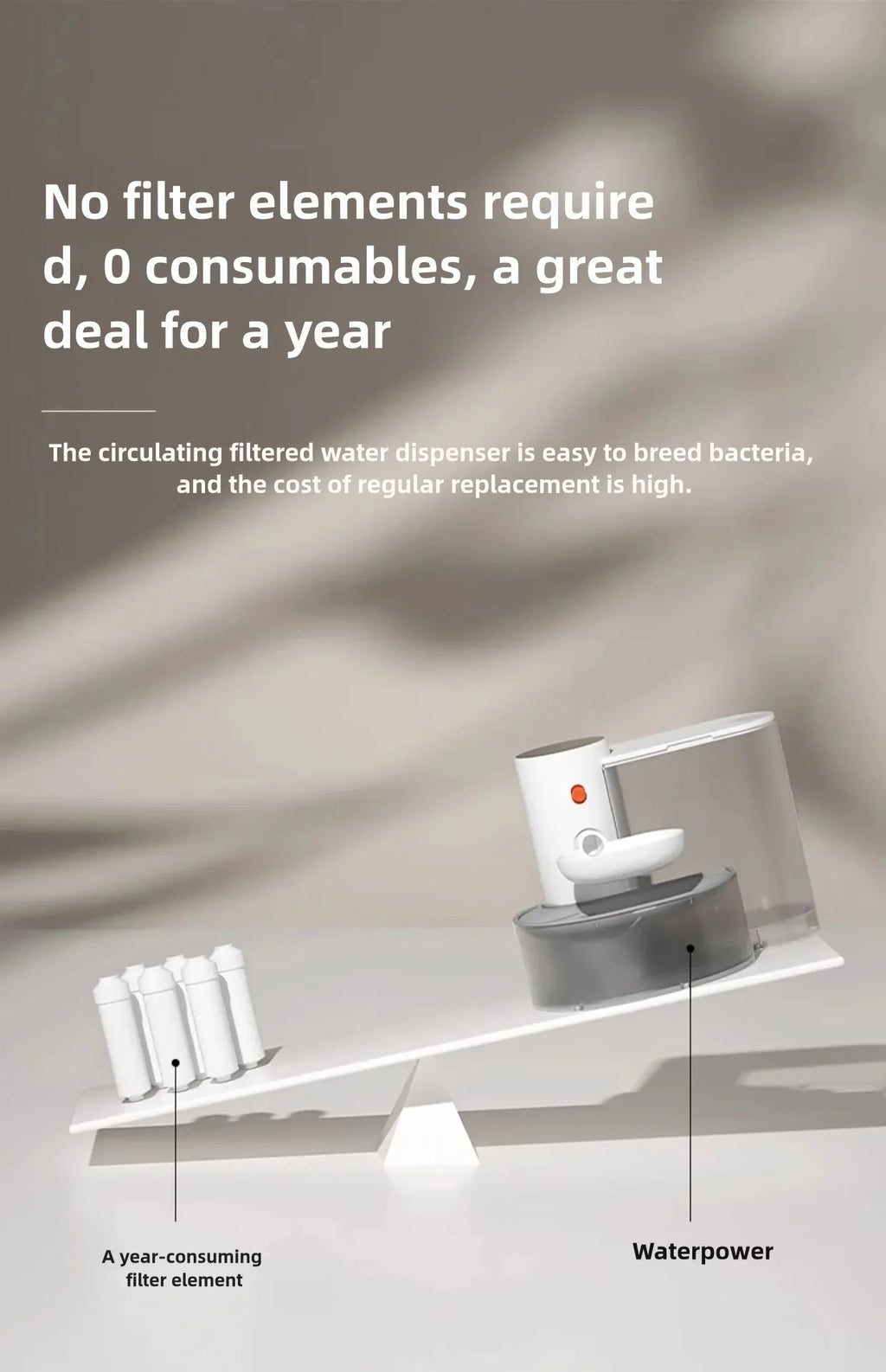 Automatic Pet Water Dispenser – Dog & Cat Fountain with Running Water, USB Charging, Easy-Clean Design