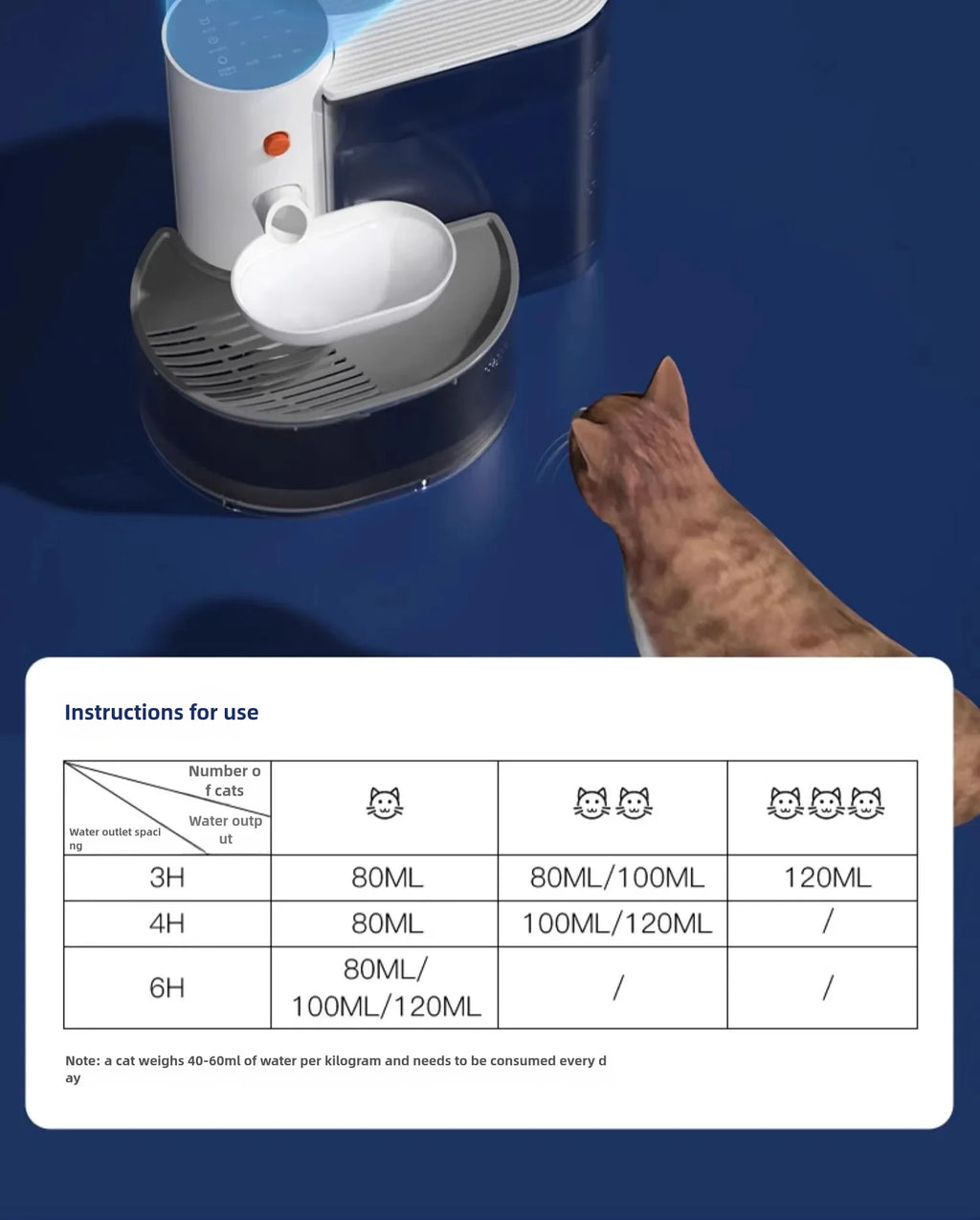 Automatic Pet Water Dispenser – Dog & Cat Fountain with Running Water, USB Charging, Easy-Clean Design