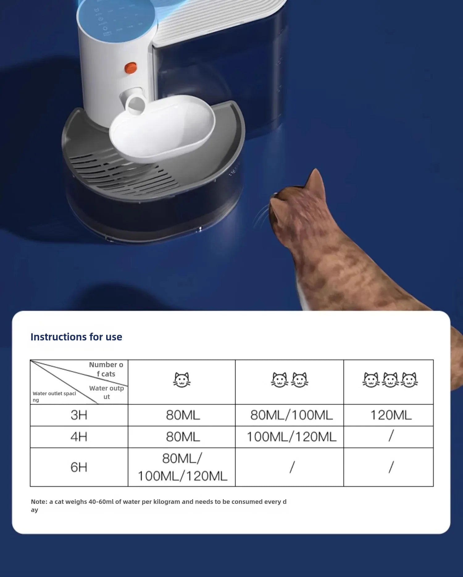 Automatic Pet Water Dispenser – Dog & Cat Fountain with Running Water, USB Charging, Easy-Clean Design