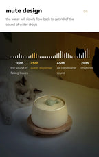 1.3L Ceramic Cat Water Fountain – USB Pet Water Dispenser with Automatic Circulating Filtration for Cats & Dogs