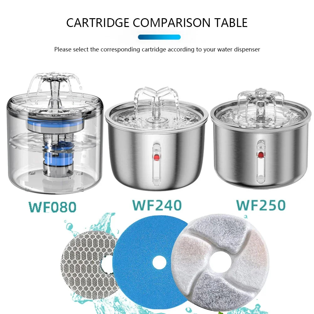 Cat Water Fountain Replacement Filters – Activated Carbon Pet Drinking Fountain Filter